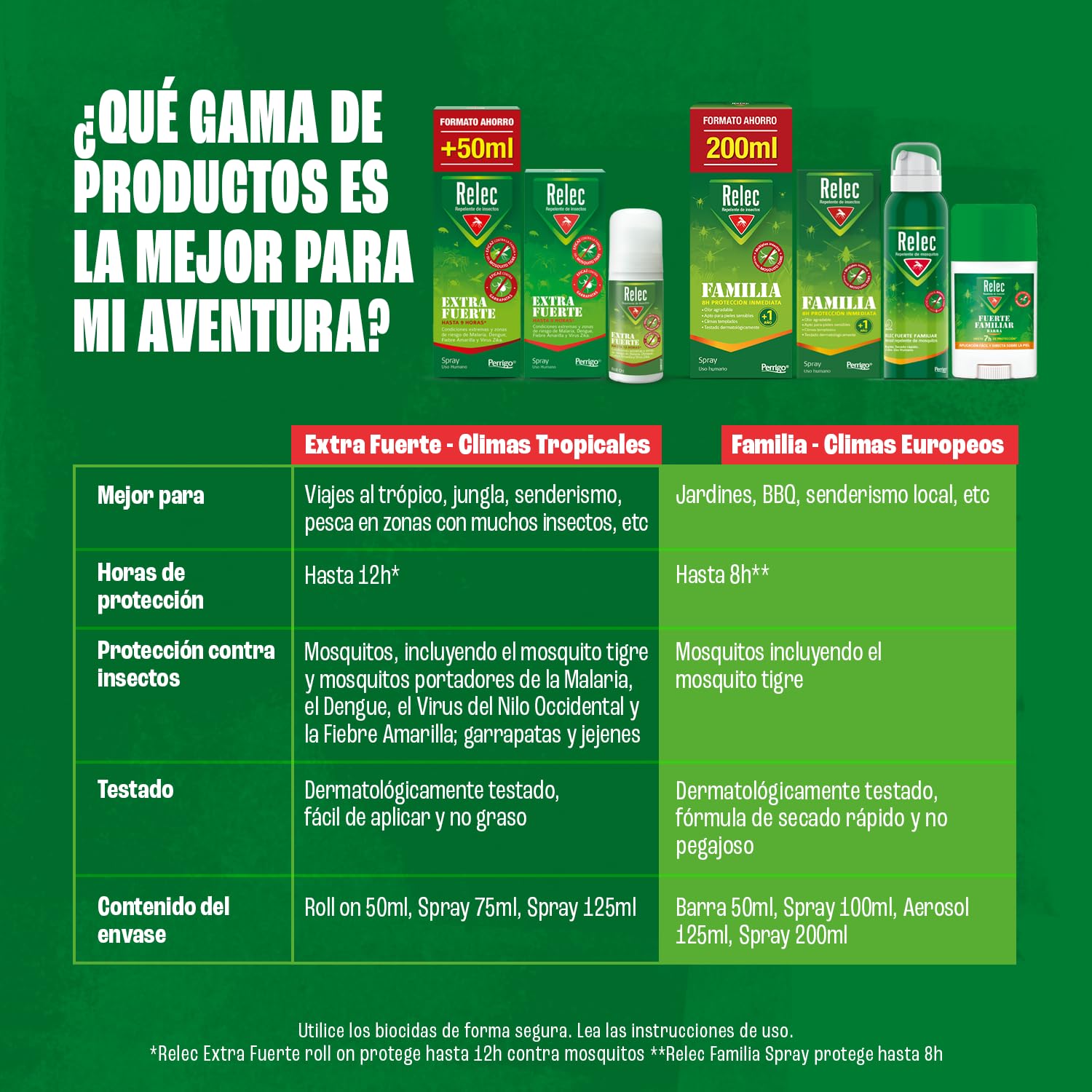 relec-extra-fuerte-spray-antimosquitos-75-ml image 6