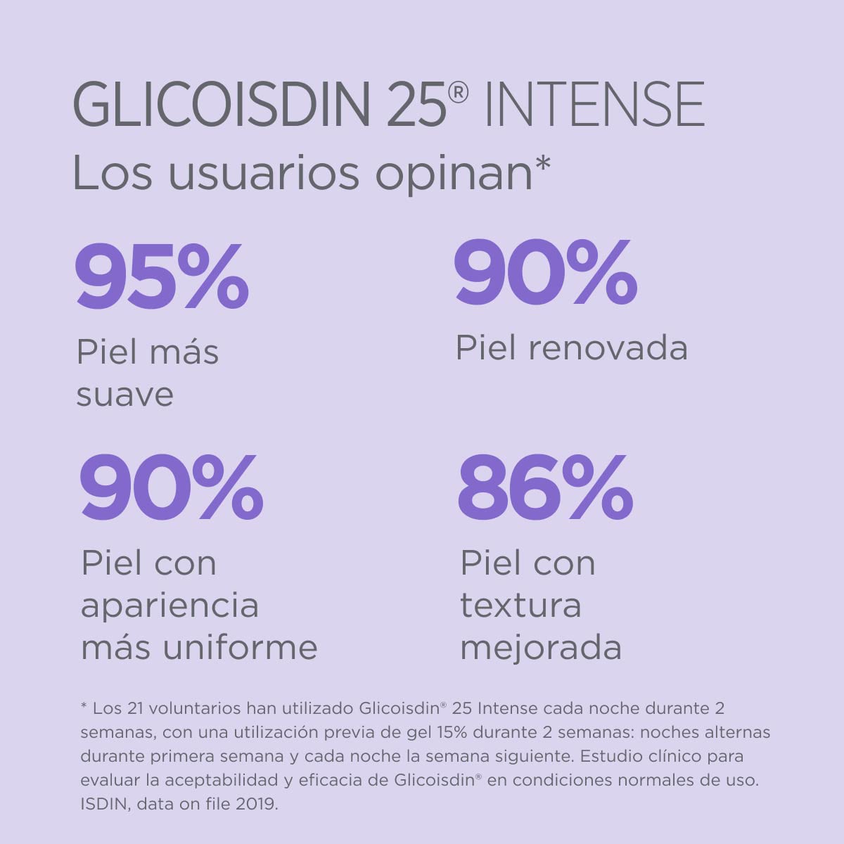 isdin-isdinceutics-glicoisdin-25-gel-exfoliante-cido-glic-lico-25-g image 7