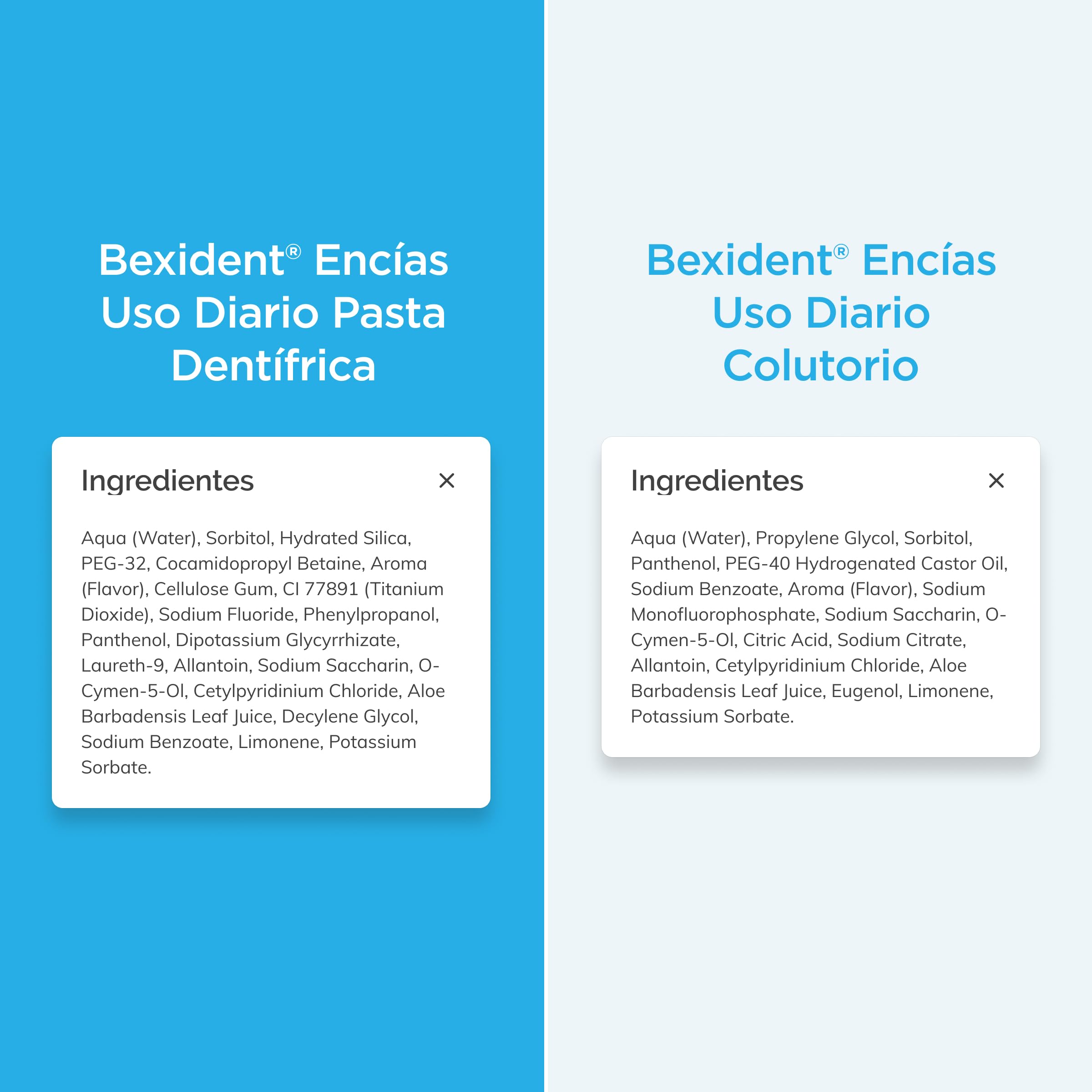 isdin-bexident-pack-enc-as-uso-diario-3x125-ml-colutorio-100-ml image 4