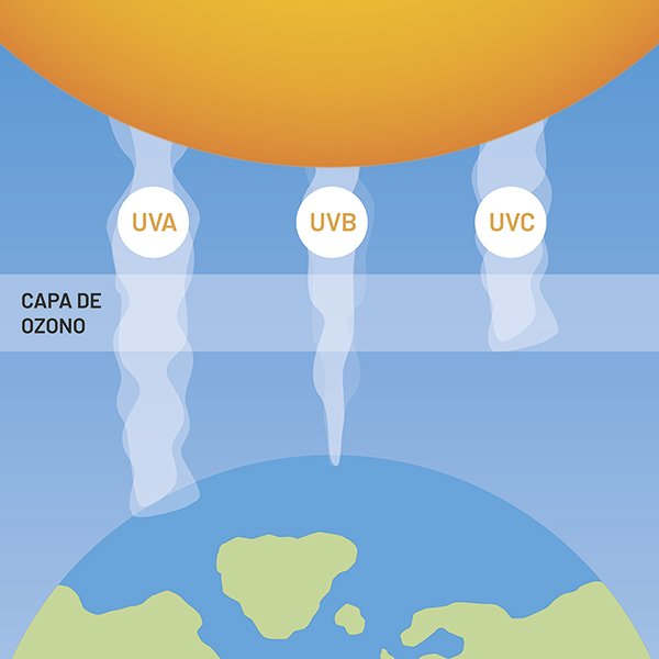 rayito-de-sol-protector-solar-fps-30-200g image 3
