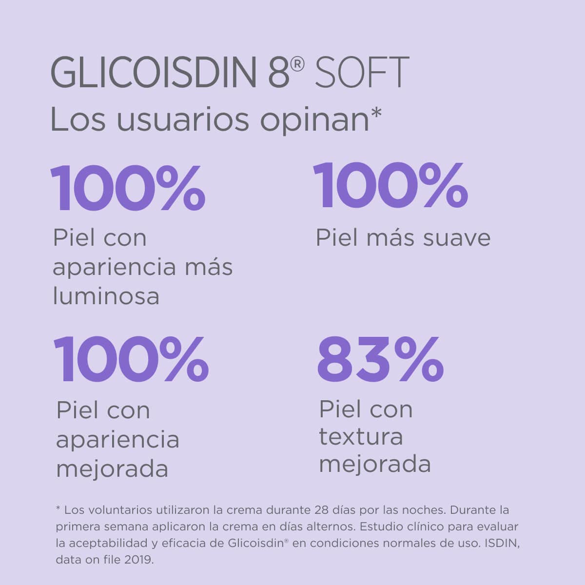isdin-isdinceutics-glicoisdin-8-crema-exfoliante-cido-glic-lico-50-g image 7