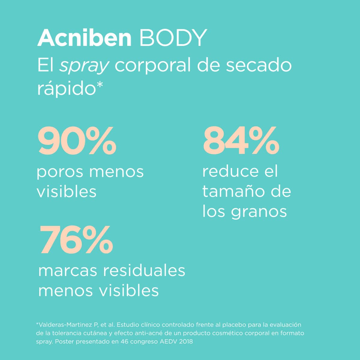 isdin-acniben-pack-limpiador-purificante-espuma-body-piel-grasa-acneica image 5
